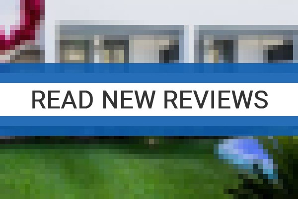 www.blueera.gr - check out latest independent reviews