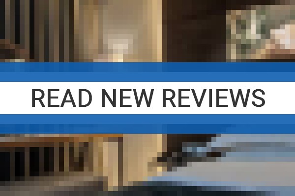 www.brasilhotel.gr - check out latest independent reviews