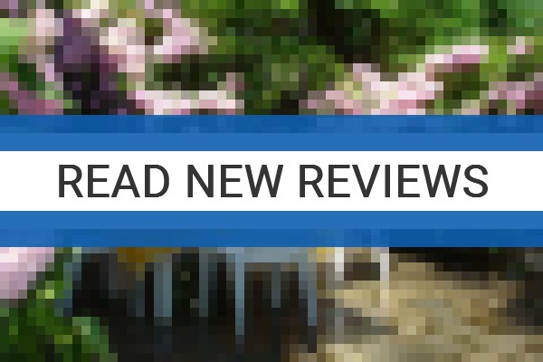 www.filiosevastatourooms.com - check out latest independent reviews