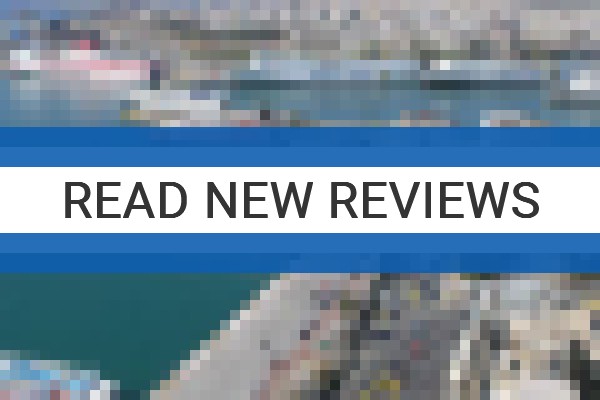 www.hotelargoanita.com - check out latest independent reviews