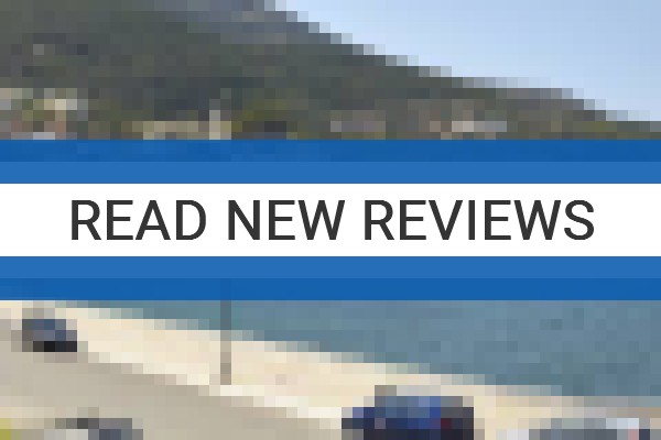 www.hotelmentor.gr - check out latest independent reviews