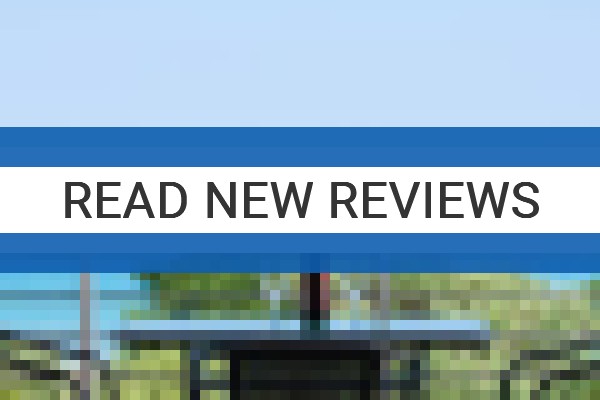 www.kapsogeorgisrooms.gr - check out latest independent reviews
