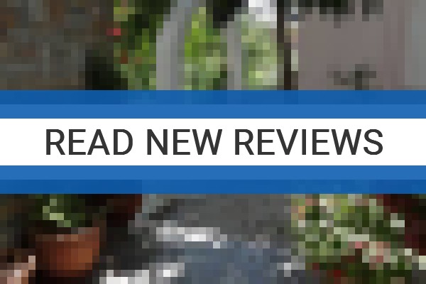 www.loginos.gr - check out latest independent reviews