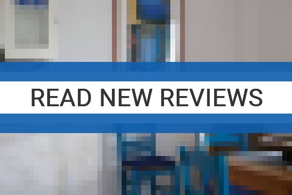 www.makrigialos.com - check out latest independent reviews