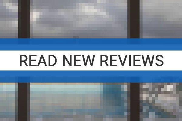 www.marenaxia.com - check out latest independent reviews