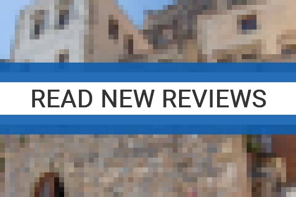 www.pablito.gr - check out latest independent reviews