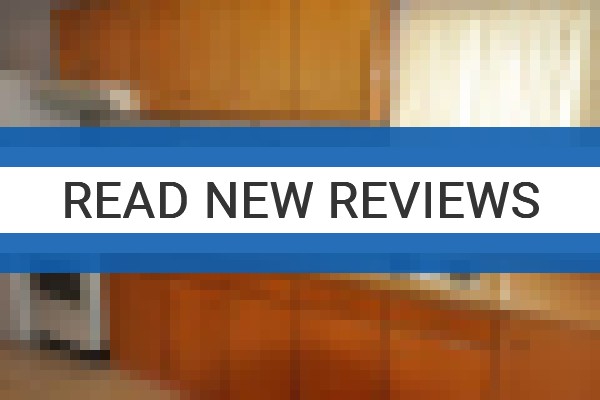 www.villakiriakos.gr - check out latest independent reviews